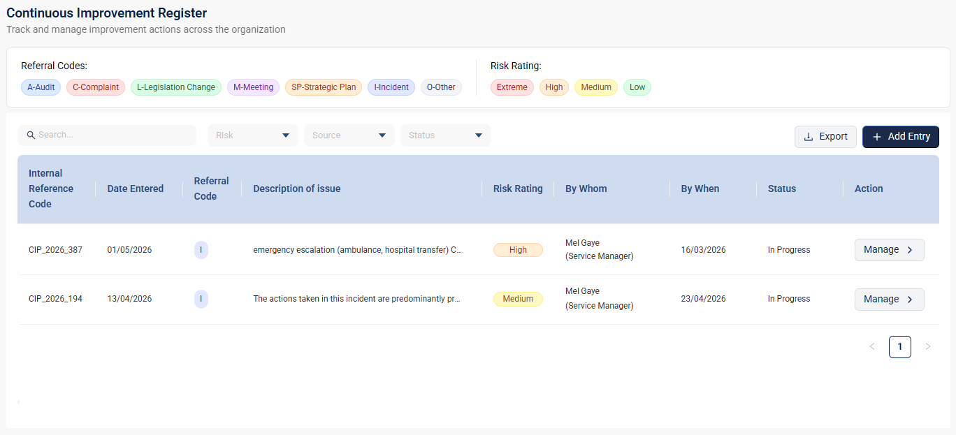 Continuous Improvement Register